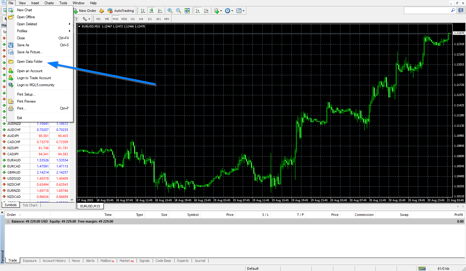 ForexTradingPro - MetaTrader 4